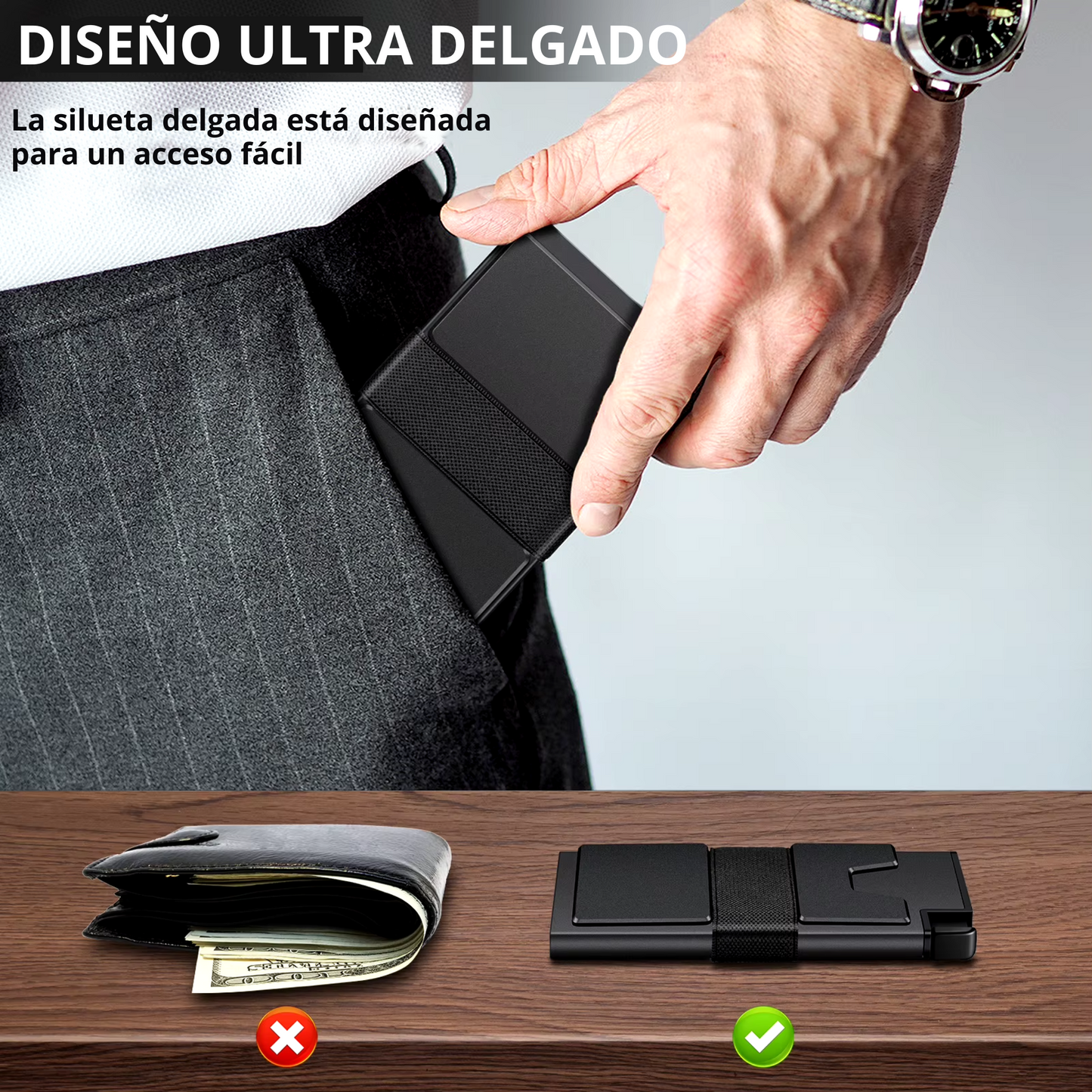 Billetera Minimalista Protección RFID